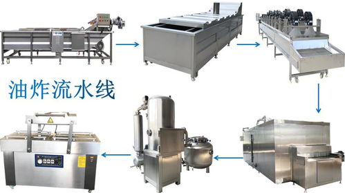 真空油炸设备选购指南与诸城市强大机械厂优势
